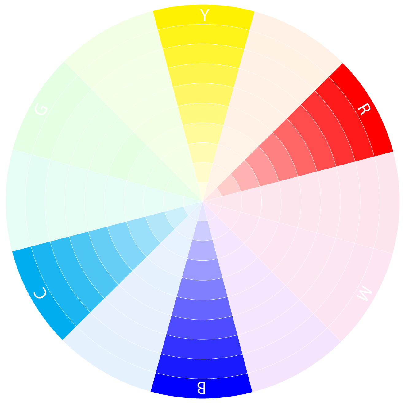 Double complementary color scheme outlet